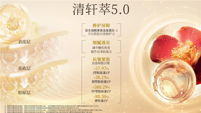 然——林清轩21周年进化之路AG真人旗舰厅登录偶然与必(图12)