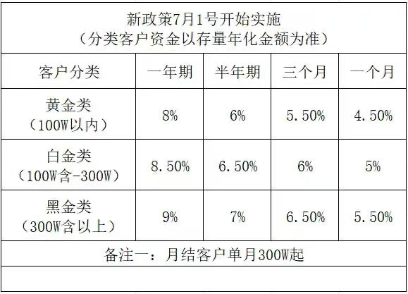 “消失”的永坤黄金AG真人登录入口(图8)