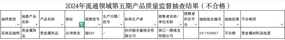 “消失”的永坤黄金AG真人登录入口(图9)